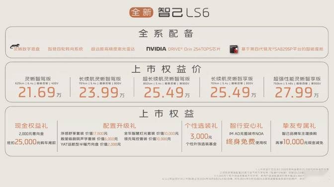 像轿车般灵动的中大型SUV，全新智己LS6上市