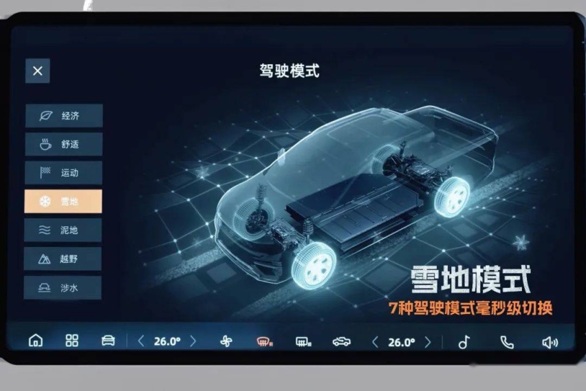 吉利雷达引爆皮卡新势力，中国Cybertruck时刻要来