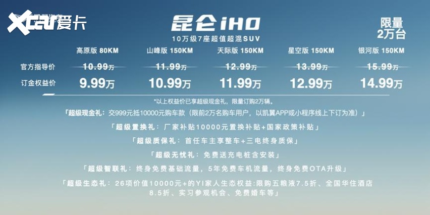 9.99万元起！凯翼昆仑iHD中型超混SUV超值上市