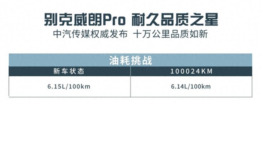 美系车越开越省钱？别克威朗Pro十万公里耐久测试大起底