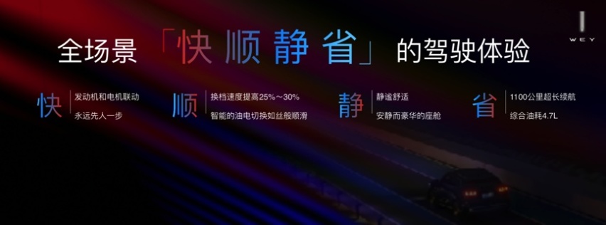 开创智能混动新蓝海，WEY品牌携玛奇朵及拿铁燃擎登陆上海车展