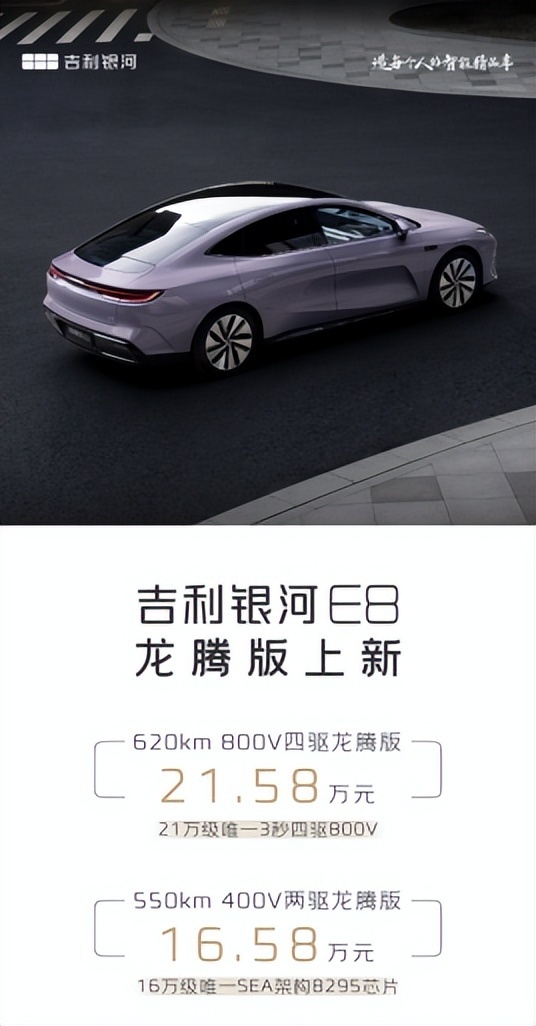 吉利银河E8龙腾版新鲜出炉，高价值“科技平权”卷到家