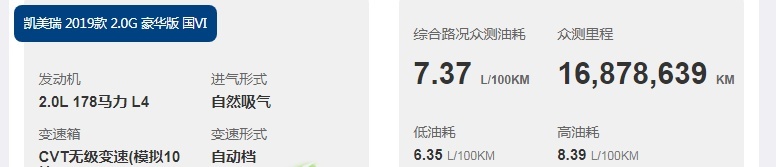 从前期购车到后期维护，凯美瑞与雅阁究竟选谁更划算