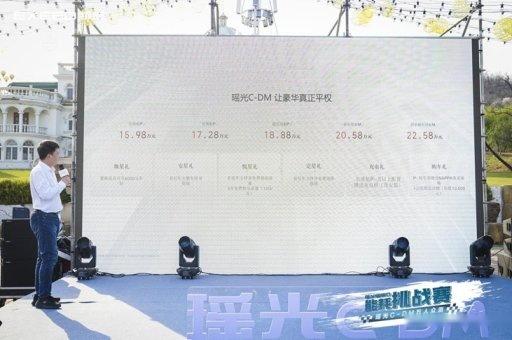 “又卷又专”的瑶光C-DM，备受期待的东北大区万人众测能耗挑战