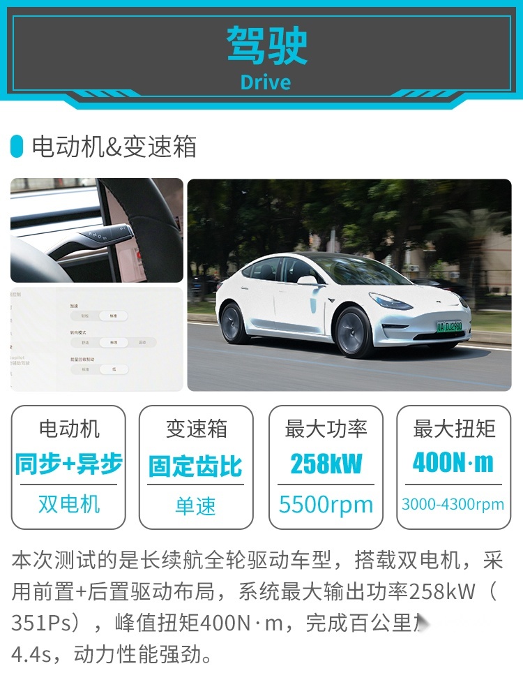 国产直降10多万，这辆有钱人的进口大玩具还值得买？