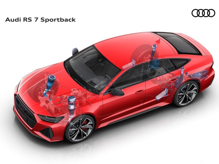 又一款性能野兽，加速跟R8一样快，苑叔聊奥迪全新RS 7 S