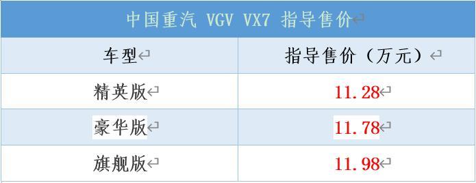 中国重汽VGV VX7皮卡上市，售价11.28万起