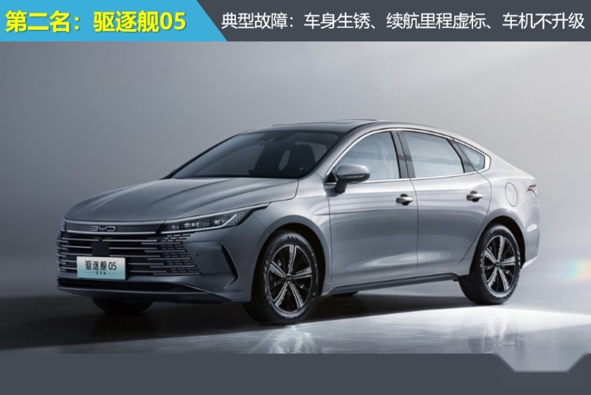 2024年上半年车身电气投诉指数排行：某迪多车上榜