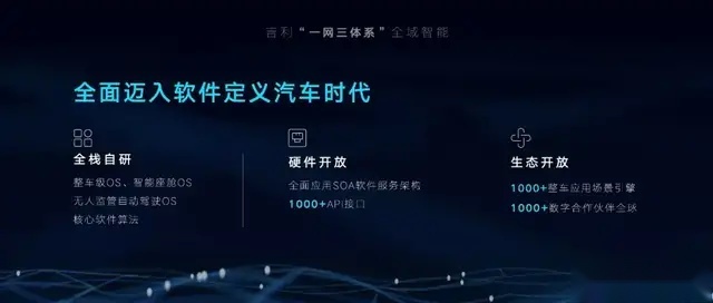 吉利点满“科技树”，杀疯了？