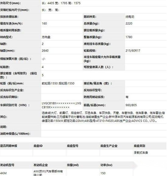 C-HR纯电终于来了，搭204马力电机，网友：丰田出品，不愁销量？