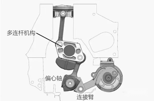 汽车里程碑技术，没想到第一款10AT是被这台车用了