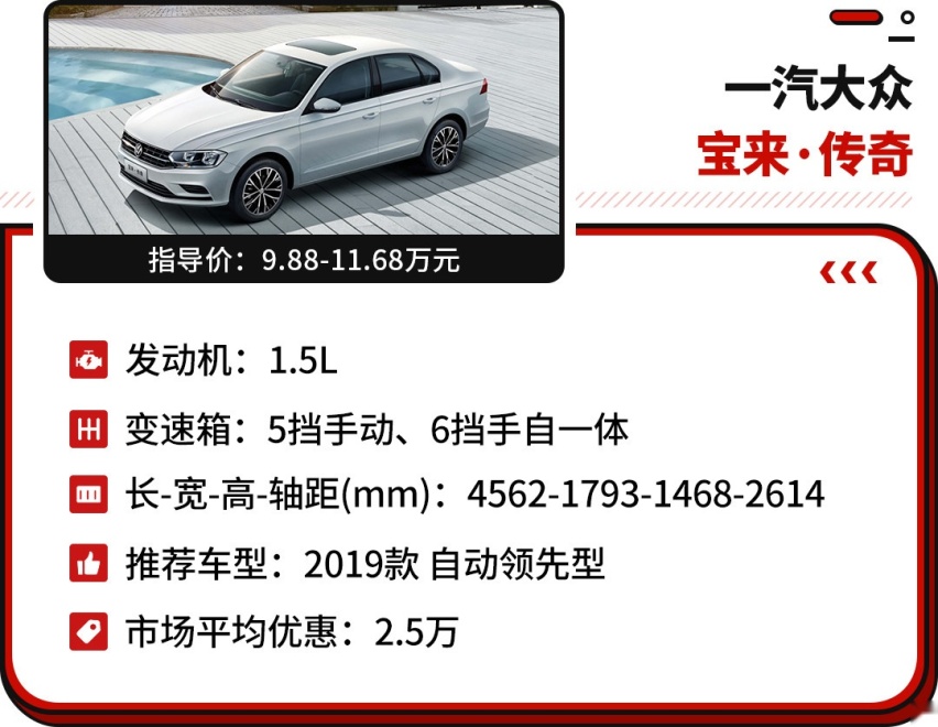 6万买宝来 7万买朗逸！这些合资比您想象的还便宜 但怎样选？