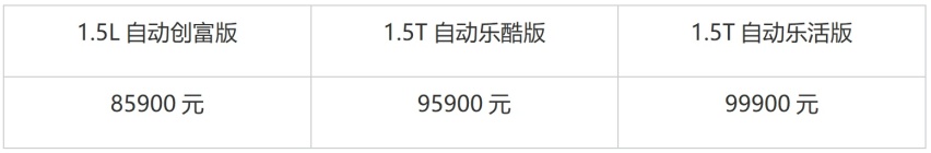 能“装”、能装、能赚 年轻实力派SUV奕炫GS马赫版创富上市