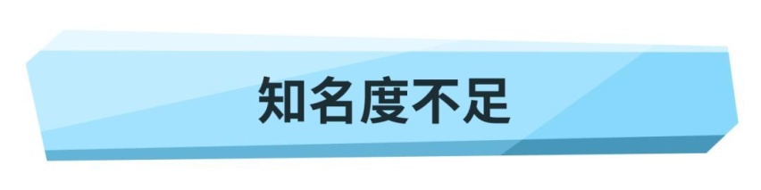 无人问津的国产轮胎到底差在哪里？