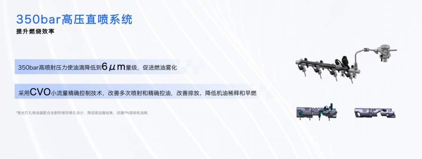 261马力、405牛·米！上汽第三代蓝芯2.0T黑标发动机有何黑科技？