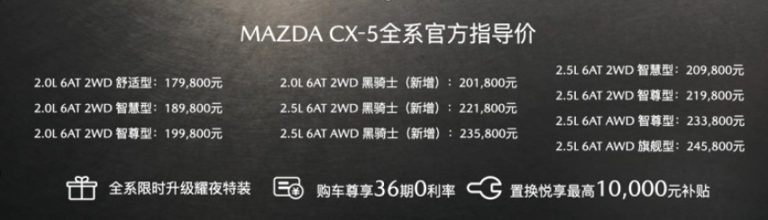 外观更加动感酷炫，全新马自达 CX-5 黑骑士版上市