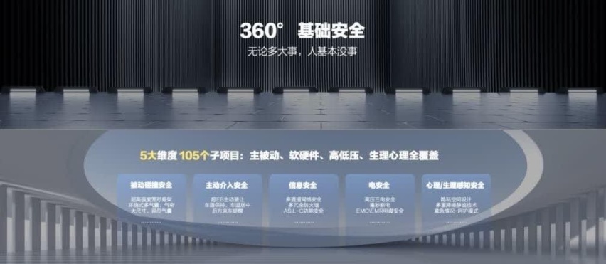 3大进阶，22项升级，2023款欧拉芭蕾猫：将爱进行到底