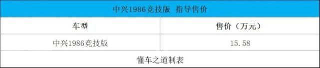 极氪ZEEKR 009、 思皓曜黑骑士版、别克世纪CENTURY |一