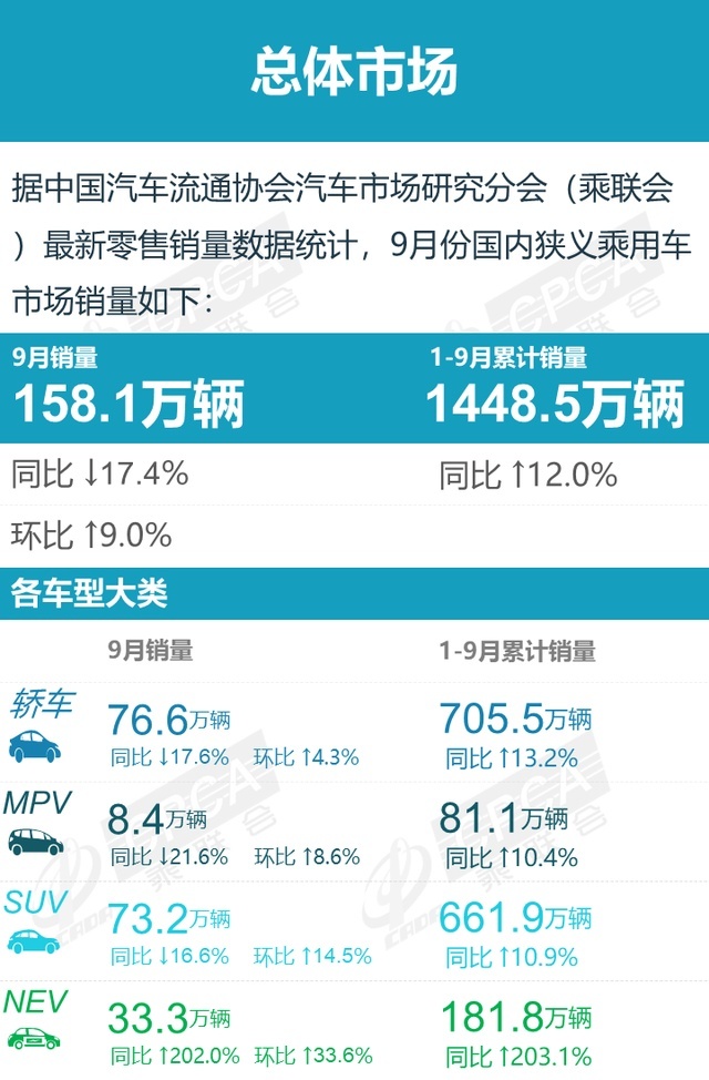 几大“重磅SUV”申报，颜值极高，动力亮眼，你喜欢谁