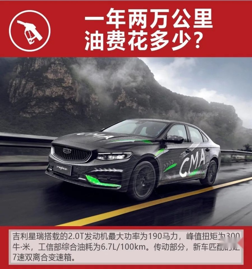 领克03同款2.0T发动机，吉利星瑞养车成本分析！