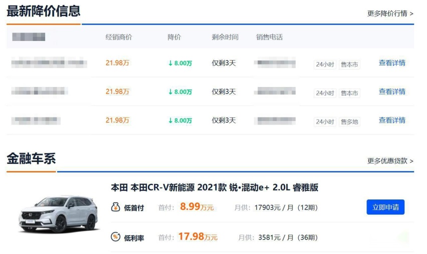 24.59万起 东风本田CR-V e:PHEV 值不值得买？