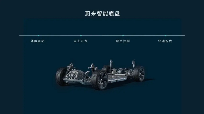 当制造业沦为广告学：主机厂卷不动“全栈自研”了