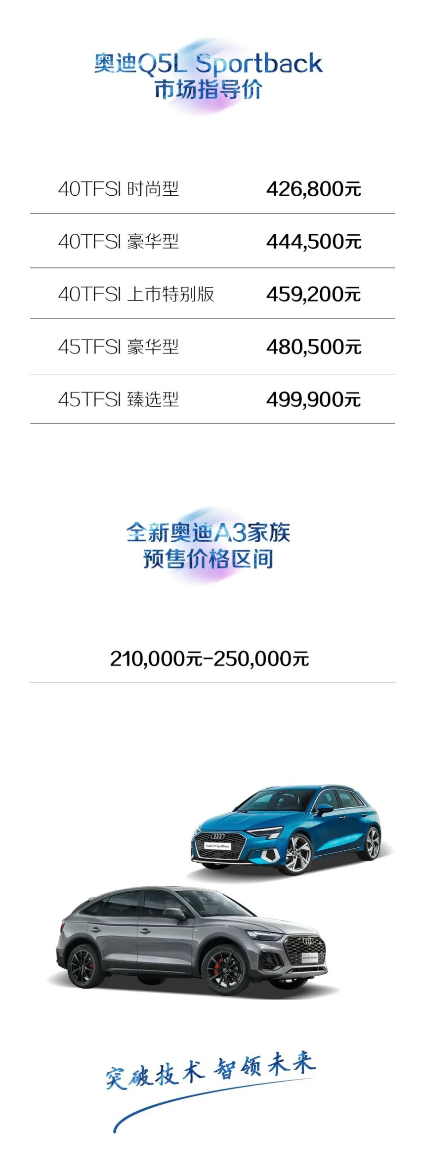 汽车品评|奥迪启势立新，全新A3家族、Q5L轿跑版登场