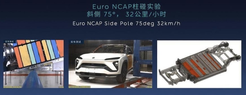 首次走进蔚来第二试验中心，探秘EC6怎样撞出中保研优秀成绩