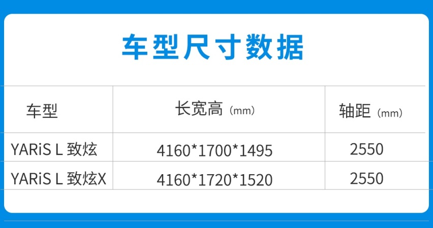 销量是飞度的两倍！丰田YARiS L 致炫成为年轻人首选