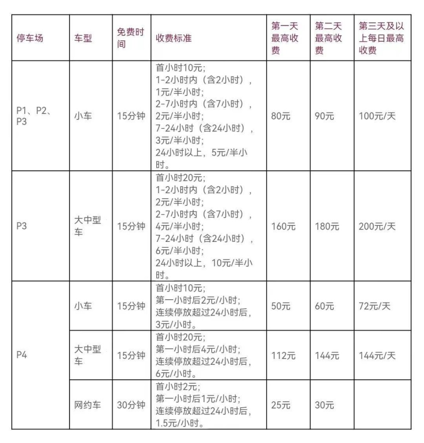 深圳宝安机场停车费多少钱一天？深圳机场停车场收费标准2022