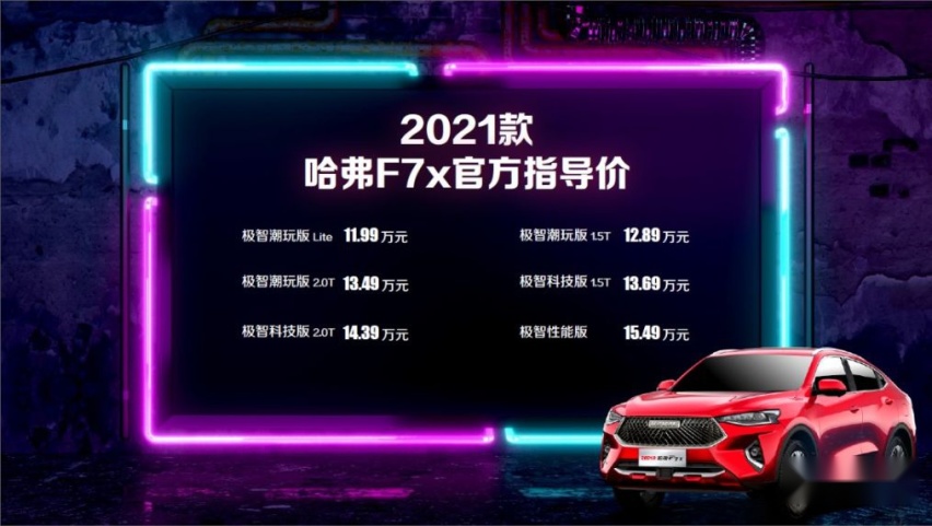 零百加速6.6秒，2021款哈弗F7/F7上市11.18万起