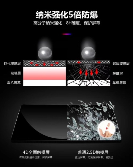 黑剑智能大屏R9S产品评测