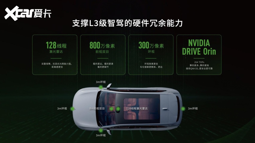 零跑C10开启预售,增程版兄弟们可以冲!