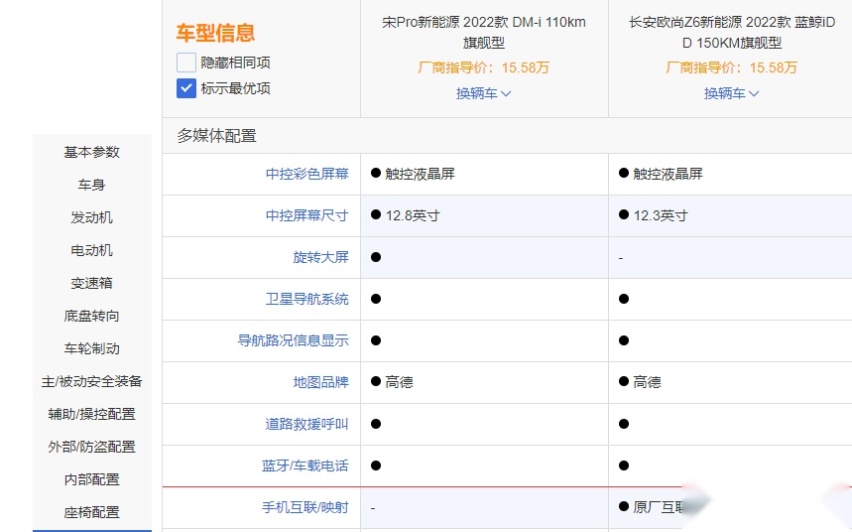 新老混动SUV 欧尚Z6 iDD对比宋Pro DM-i