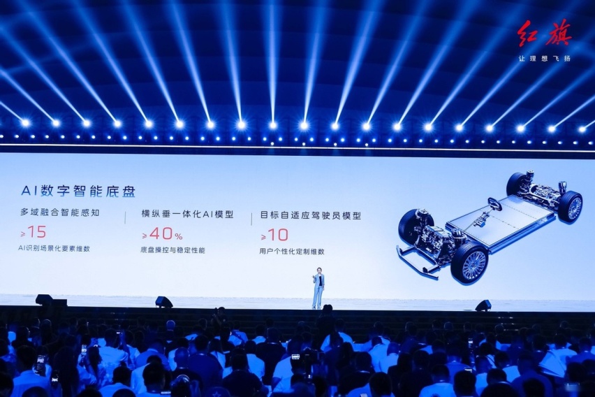 天工九章来袭，一汽红旗全力All in新能源