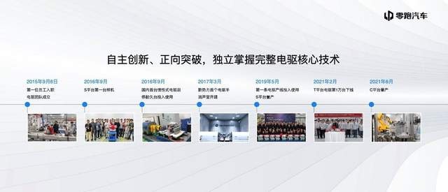 【e汽车】零跑汽车正式发布智能动力技术 智能汽车完全体来了