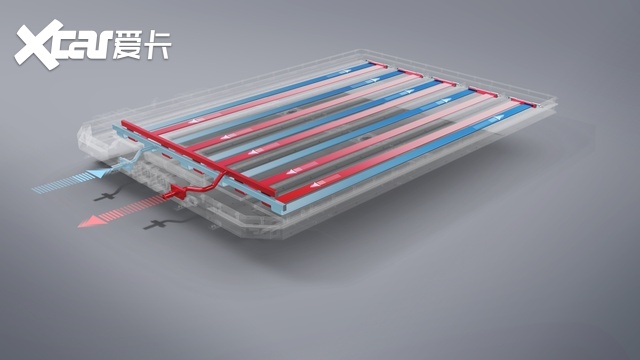 不到10万坐拥510km纯电续航，缤果PLUS如何做到的？