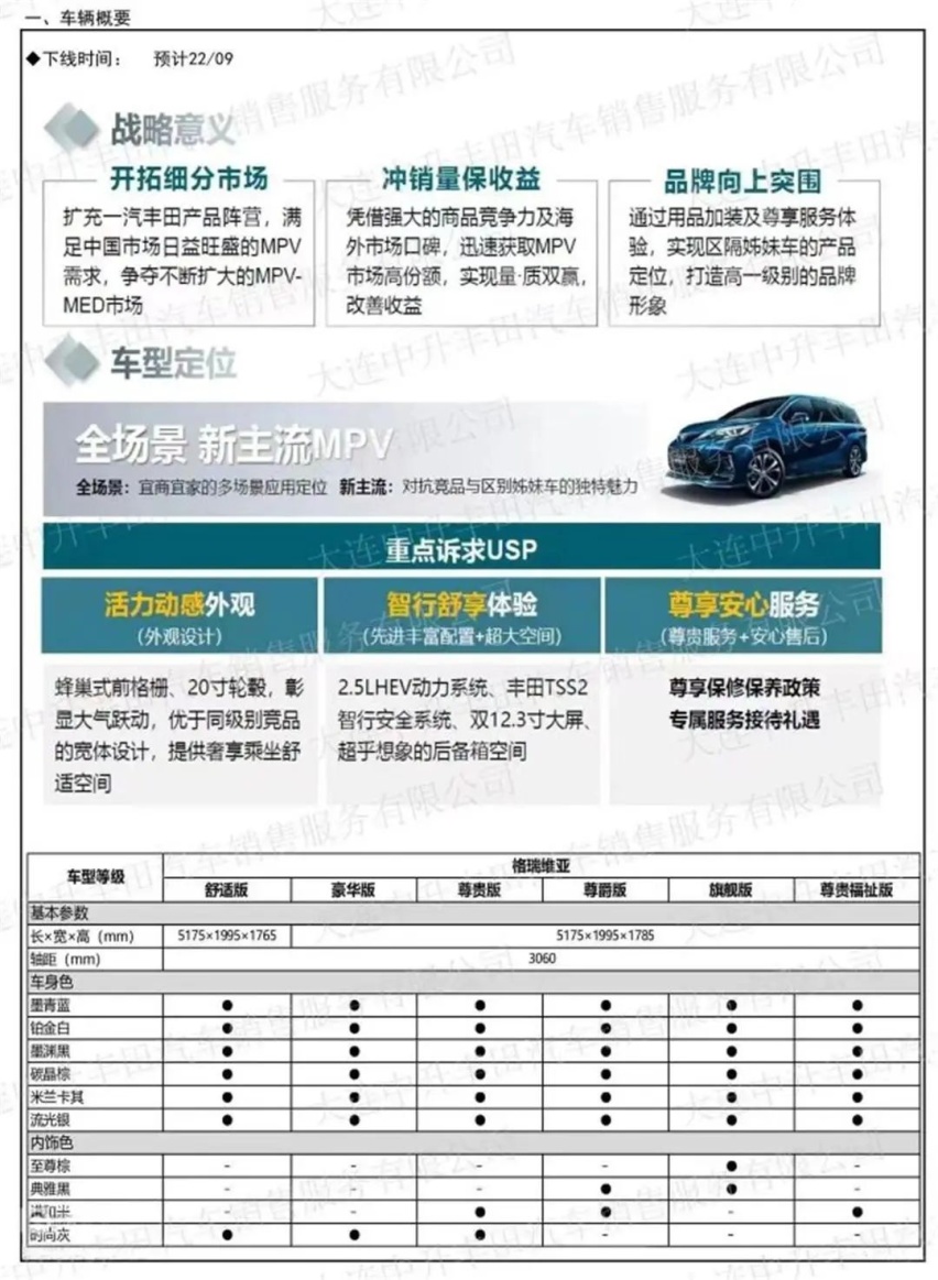 小鹏G9将在9月21日上市、一汽丰田格瑞维亚疑似配置信息曝光…