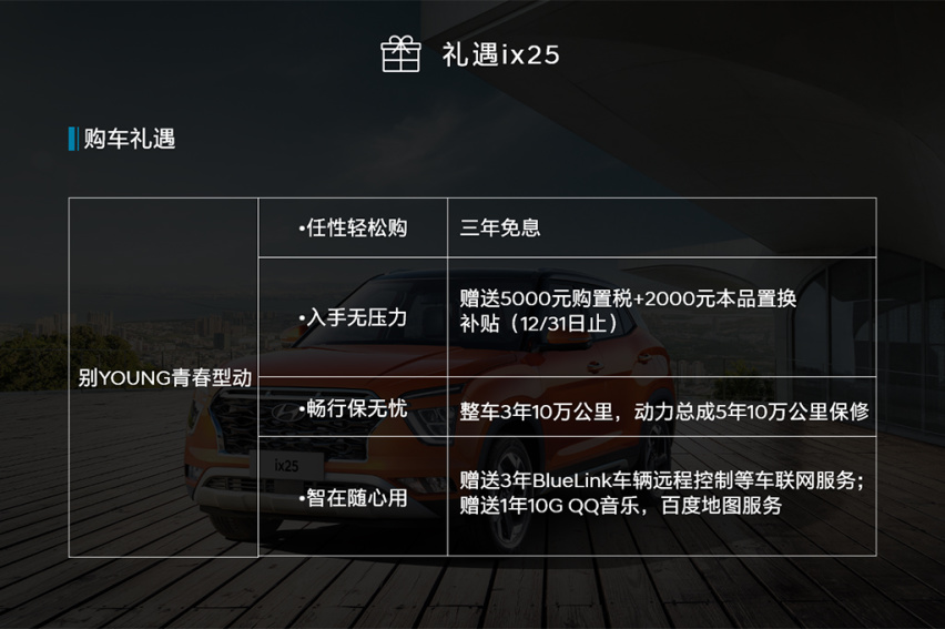 北京现代新一代ix25上市 售价10.58万起