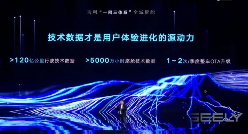 激进的「智能吉利2025」！李书福预定中国首富？