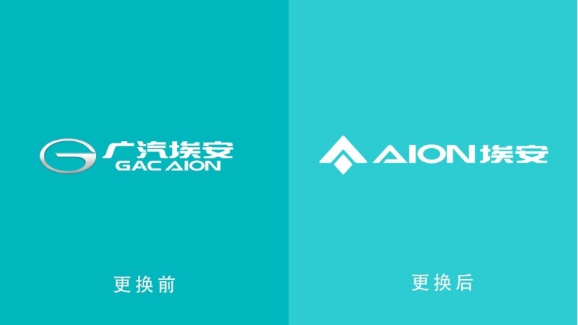 埃安闷骚发大财？新能源品牌销量第三，仅次于特斯拉！