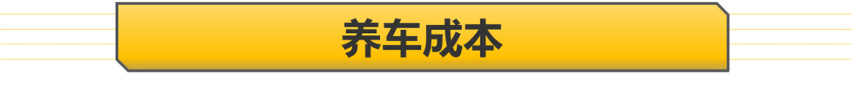 【帮你选车】战斗气息十足 空间提升显著 全新奥迪A3用车成本