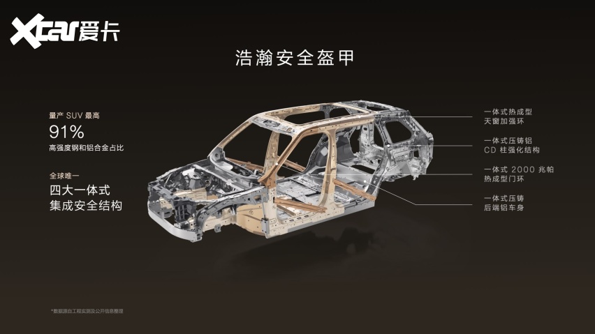 限时售价45.59万起，新一代豪华旗舰SUV极氪9X正式上市 |新车