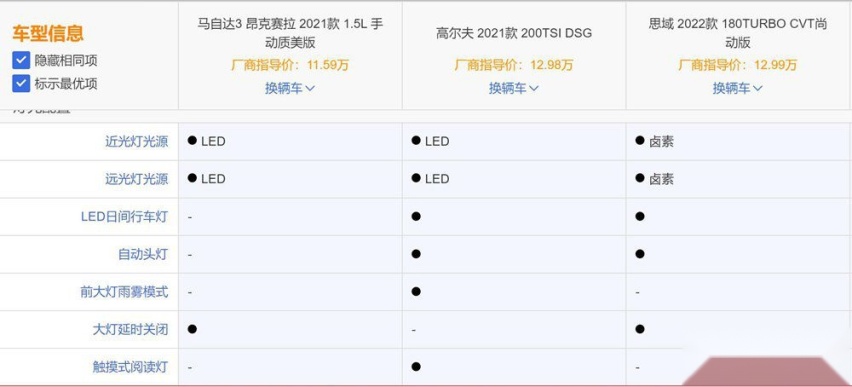 三款十几万的A级合资车型谁更值得推荐！
