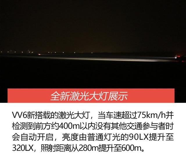 国产“灯厂”的黑科技 WEY VV6像素大灯解析