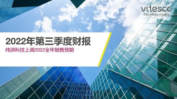 2022N年第三季度财报