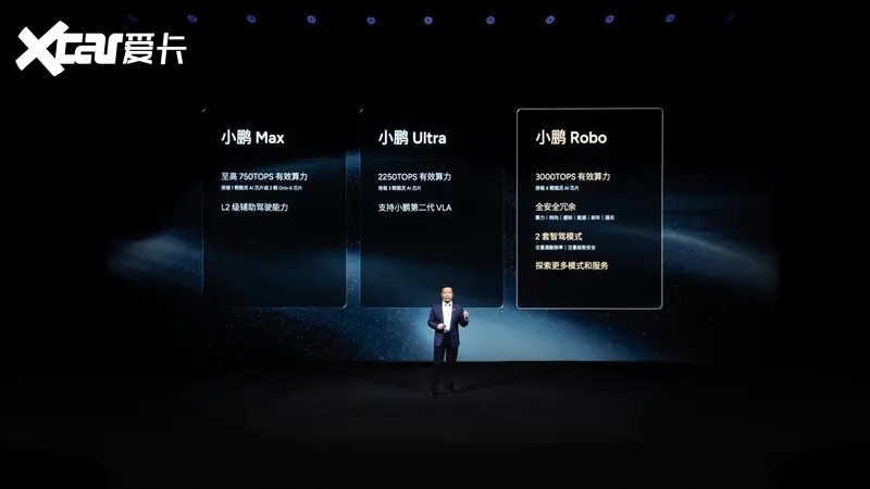 小鹏科技日发布VLA 2大模型，三大具身智能产品矩阵亮相