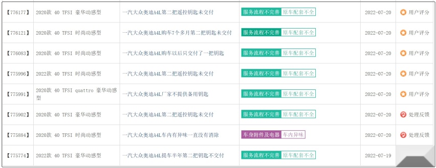奥迪被奔驰、宝马越甩越远，Q4 e-tron能否挽回尴尬局面？