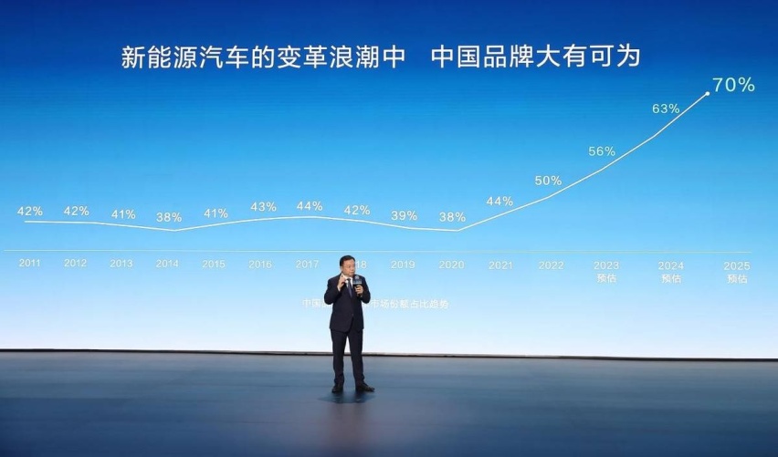 比亚迪第500万辆新能源车下线