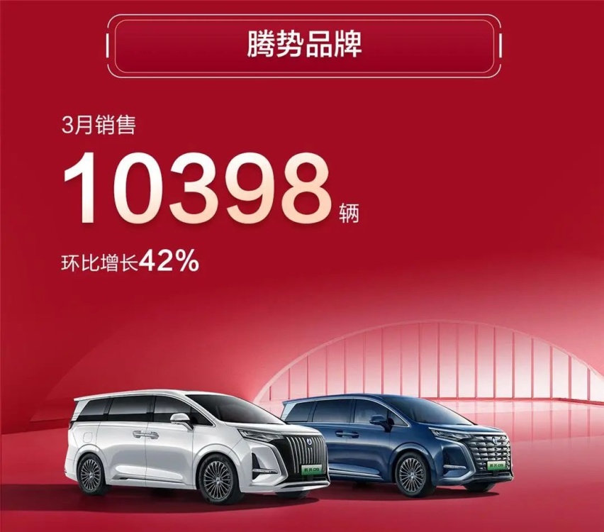 销量狂飙，就不刹车，比亚迪3月卖出207080辆车